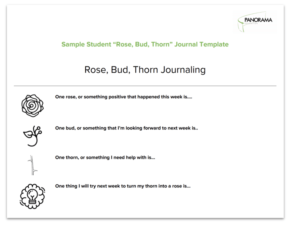 rose-bud-thorn-template